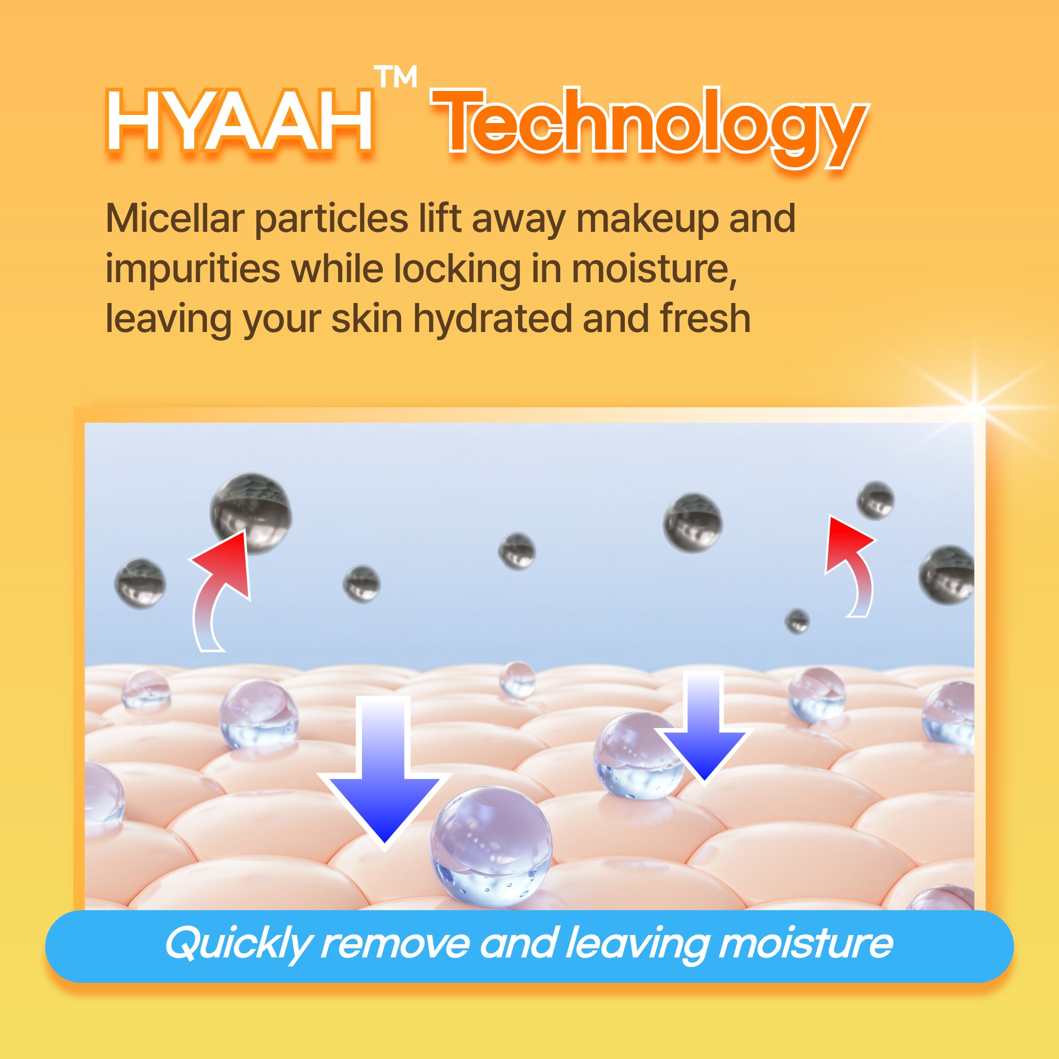 Mild But Deep Cleansing Water 300ml