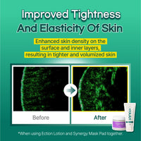 All-in-one Ectoin Lotion 100ml